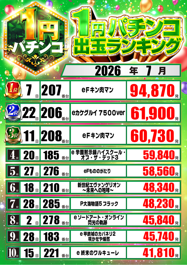 スタジアム二俣川店の最新情報画像