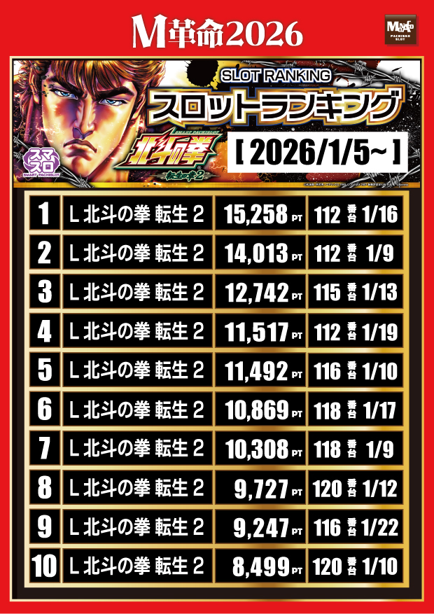 モナコ二俣川店の最新情報画像