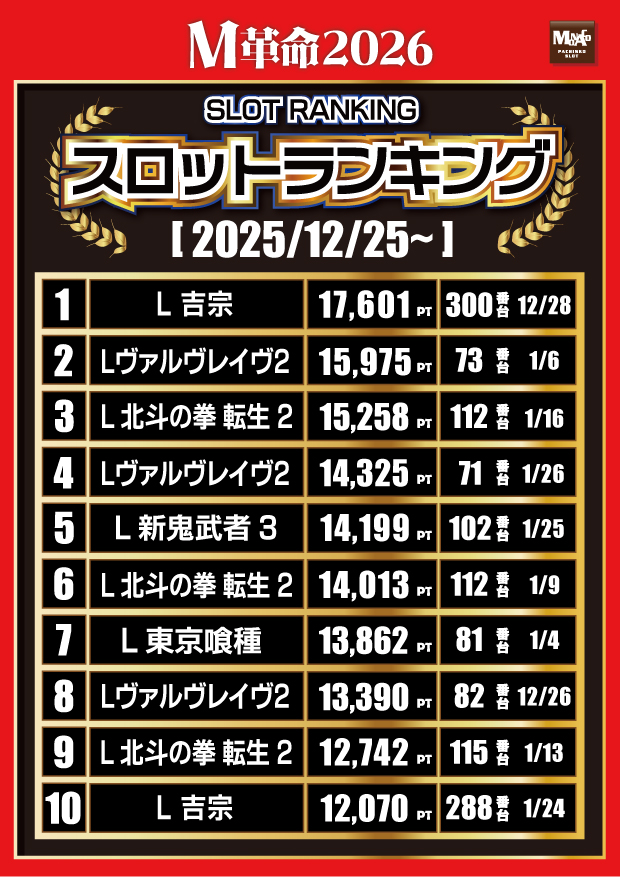 モナコ二俣川店の最新情報画像