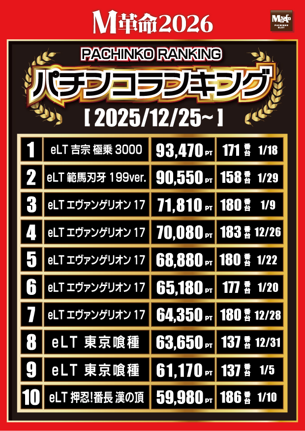 モナコ二俣川店の最新情報画像