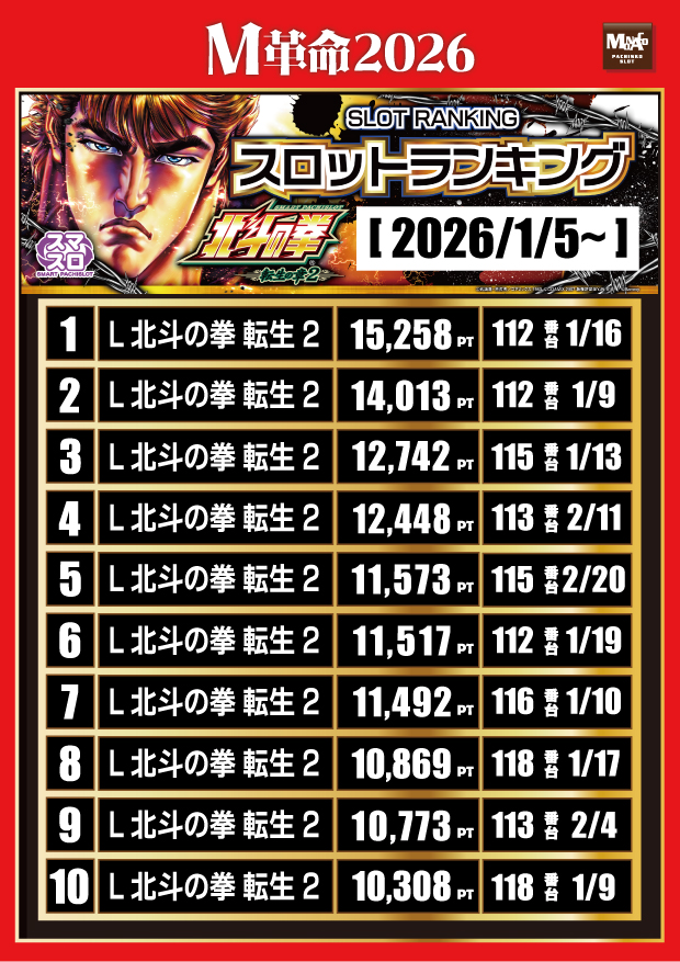 モナコ二俣川店の最新情報画像