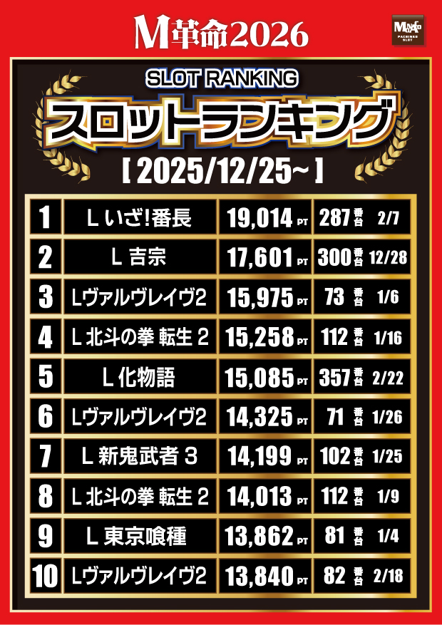 モナコ二俣川店の最新情報画像