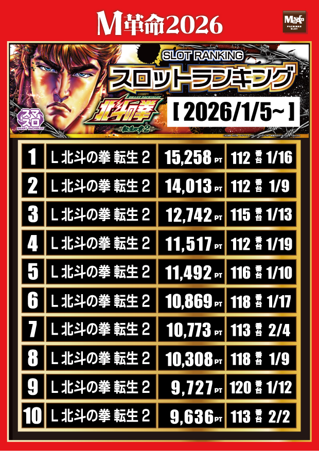 モナコ二俣川店の最新情報画像