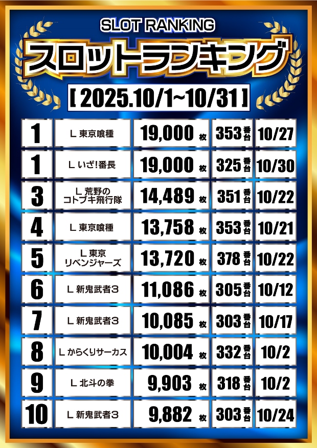 モナコ二俣川店の最新情報画像