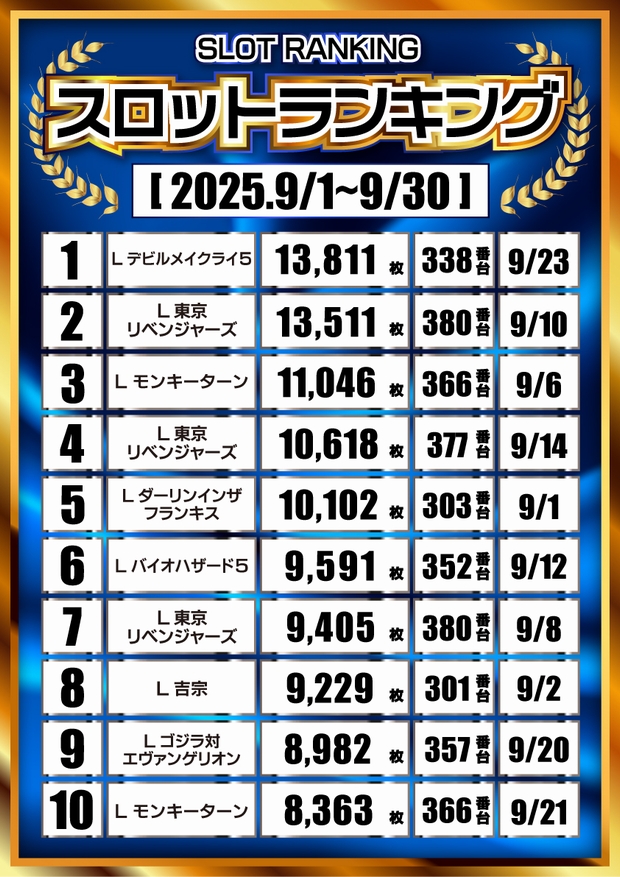モナコ二俣川店の最新情報画像