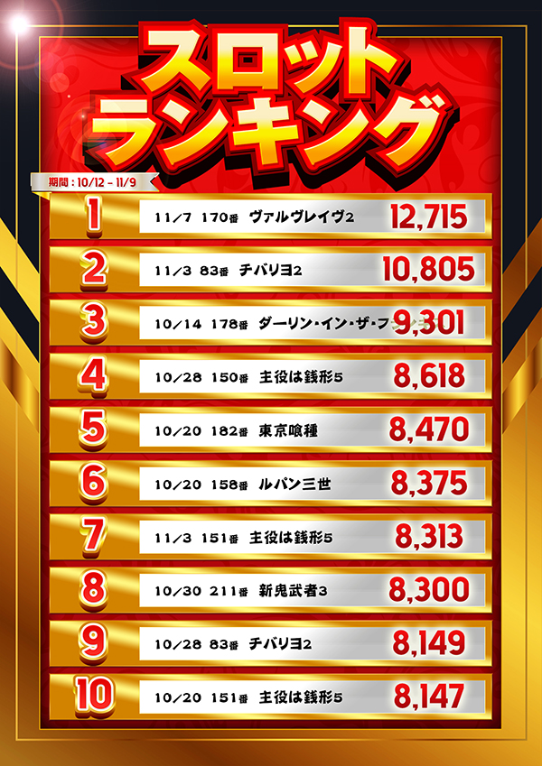 甲子園池袋店の最新情報画像