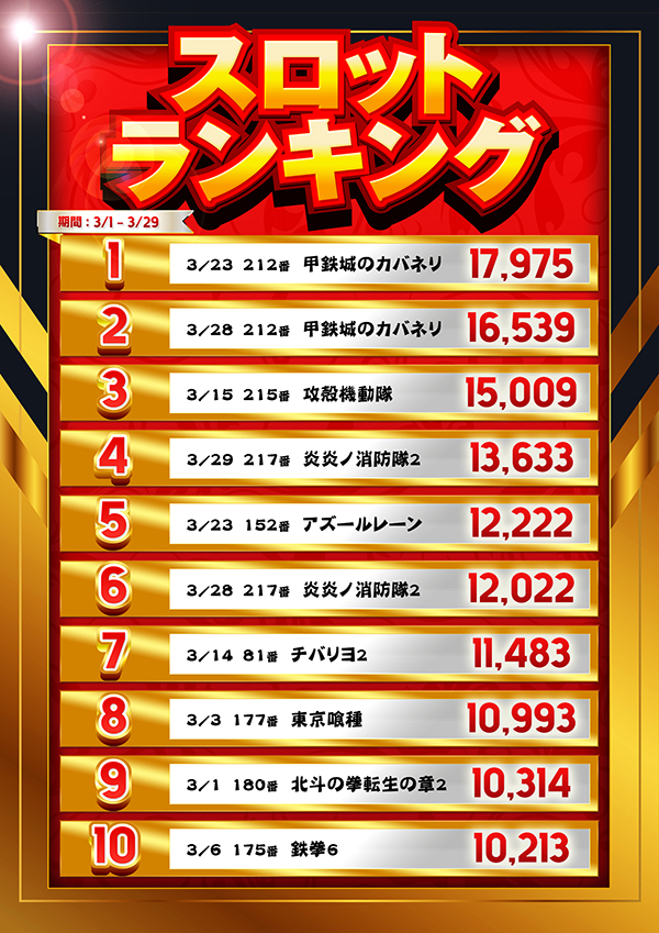 甲子園池袋店の最新情報画像