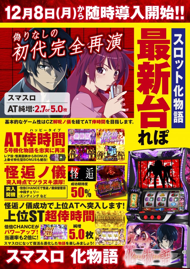 PIA川崎ダイスの最新情報画像