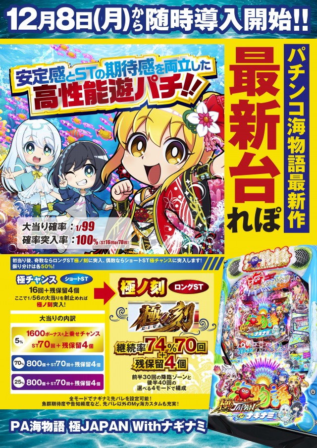 PIA川崎ダイスの最新情報画像