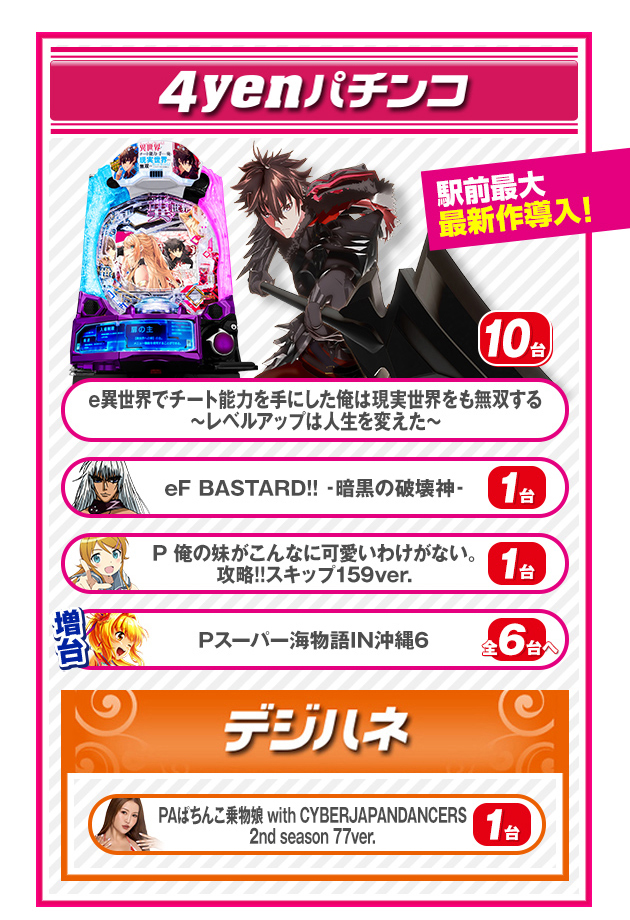 PIA川崎ダイスの最新情報画像