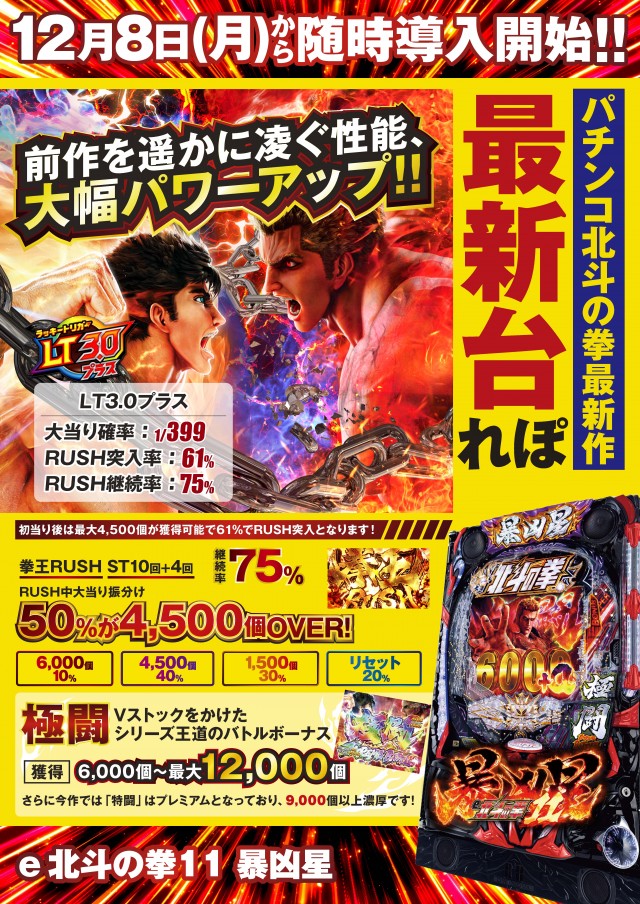 PIA川崎ダイスの最新情報画像