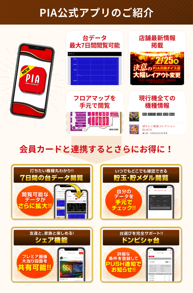 PIA川崎ダイスの最新情報画像