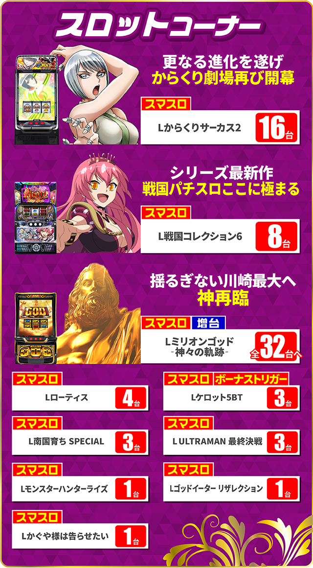 PIA川崎ダイスの最新情報画像