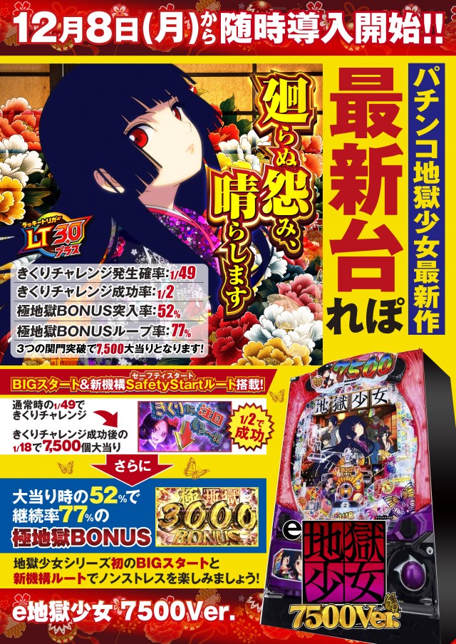 PIA川崎ダイスの最新情報画像