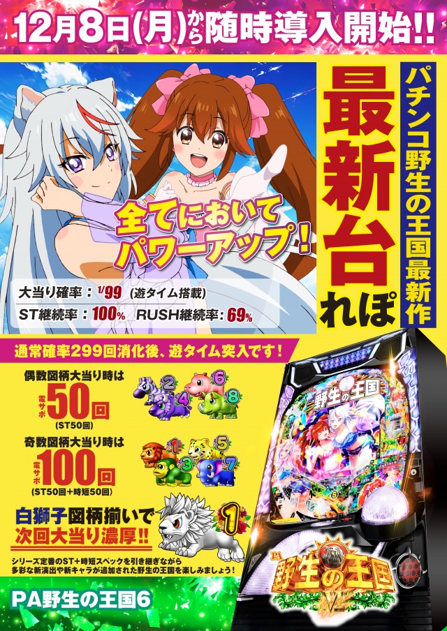 PIA川崎ダイスの最新情報画像