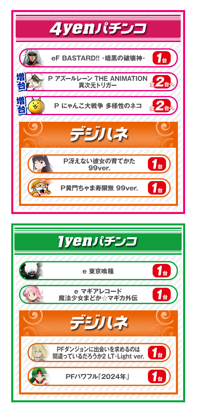 PIA京急川崎の最新情報画像