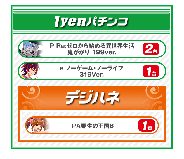 PIA京急川崎の最新情報画像