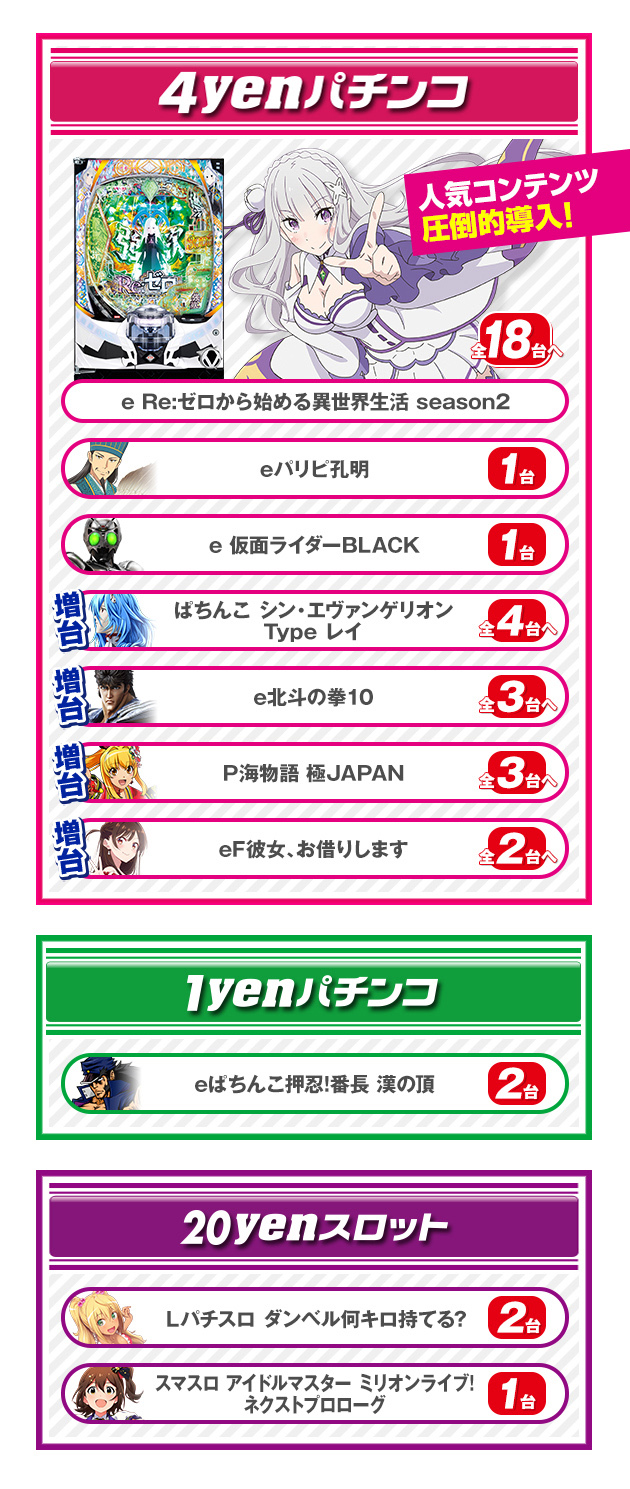 PIA京急川崎の最新情報画像