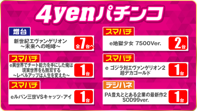 PIA川崎銀柳の最新情報画像