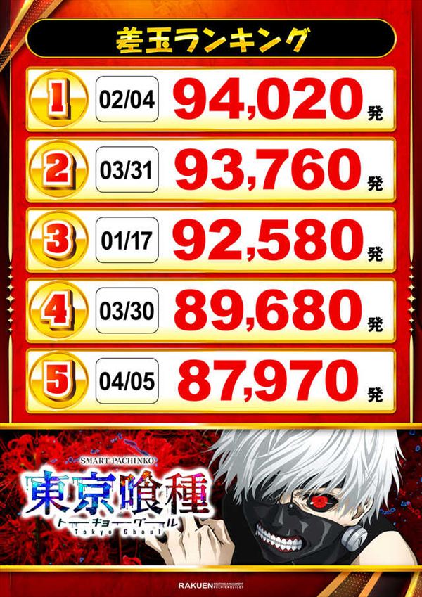 楽園川崎店の最新情報画像