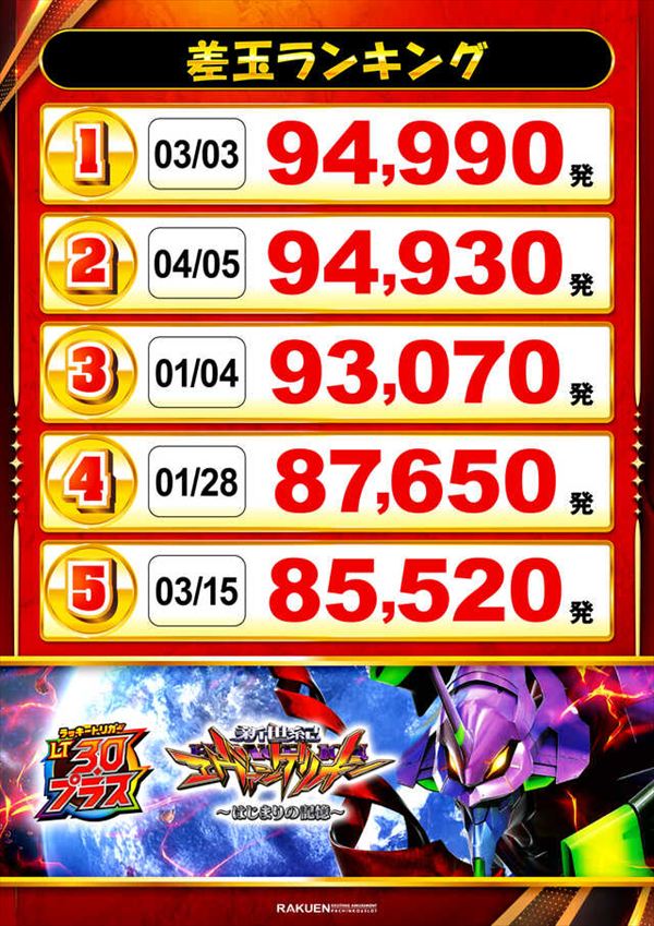 楽園川崎店の最新情報画像