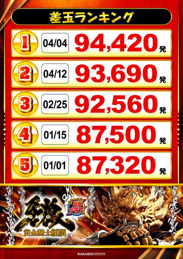 楽園川崎店の最新情報画像