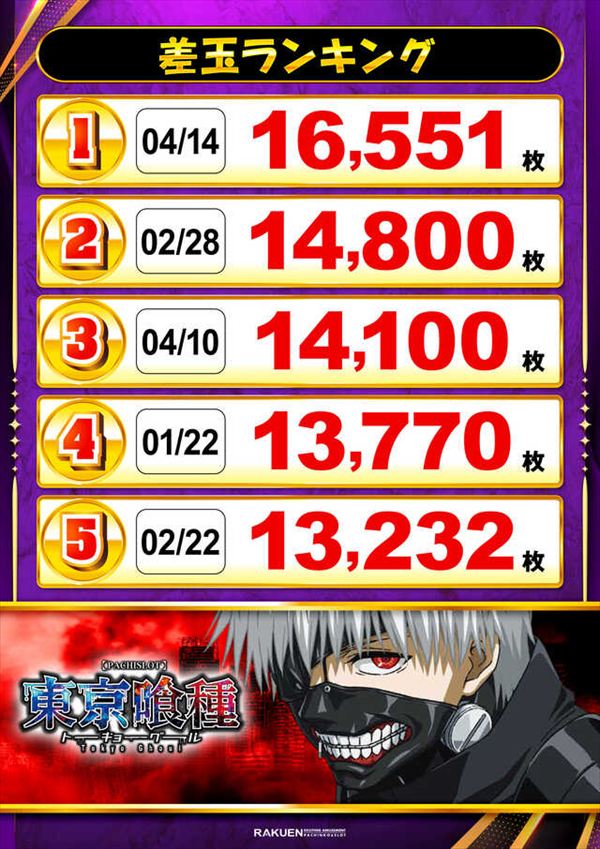 楽園川崎店の最新情報画像