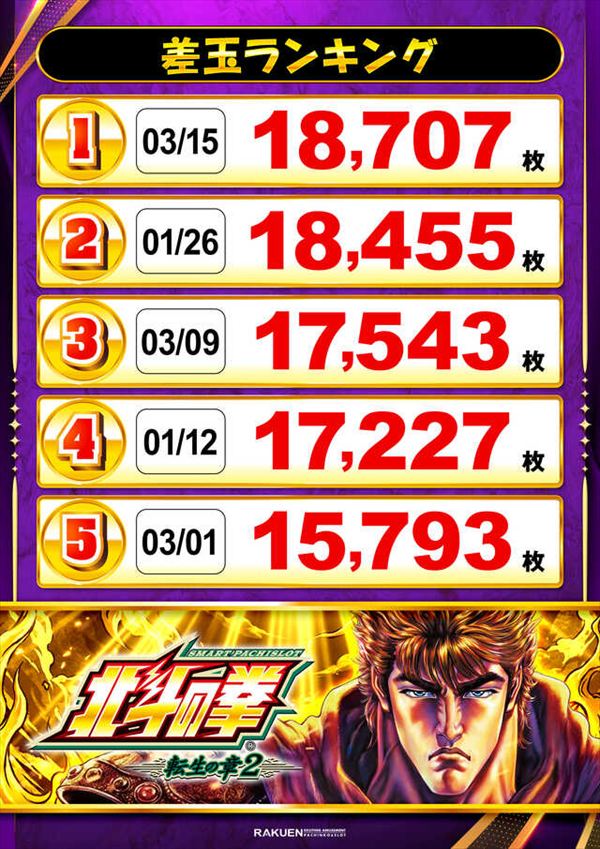 楽園川崎店の最新情報画像