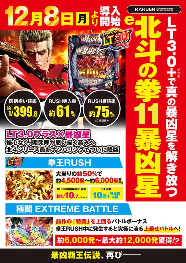 楽園川崎店の最新情報画像