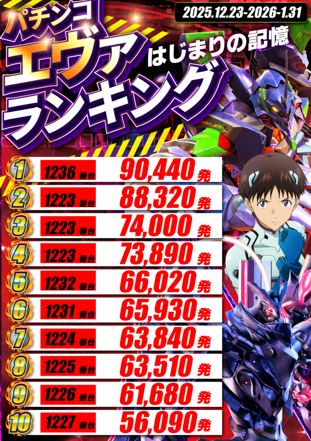 エスパス日拓溝の口駅前新館の最新情報画像