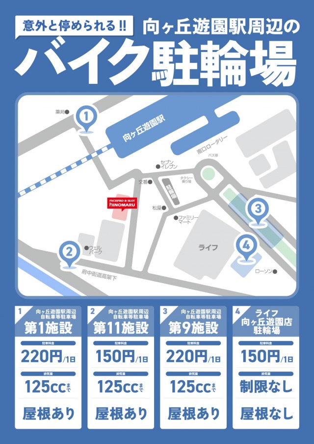 ヒノマルパチンコ向ヶ丘遊園店の最新情報画像