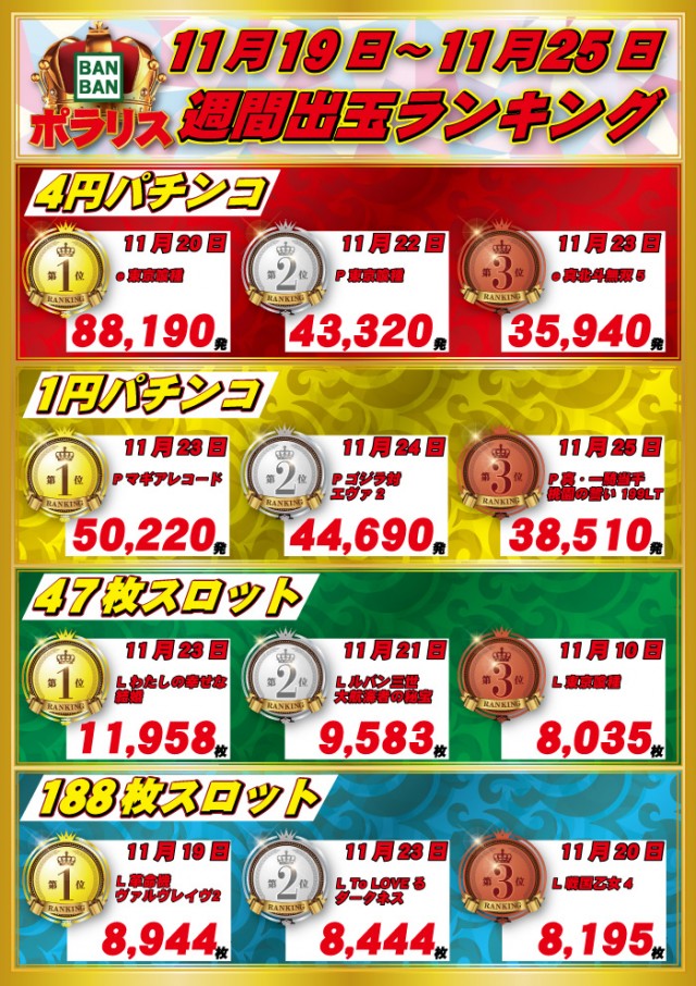 バンバンポラリスの最新情報画像