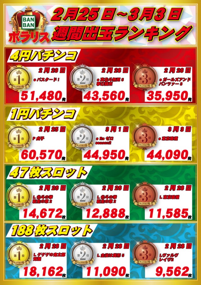 バンバンポラリスの最新情報画像