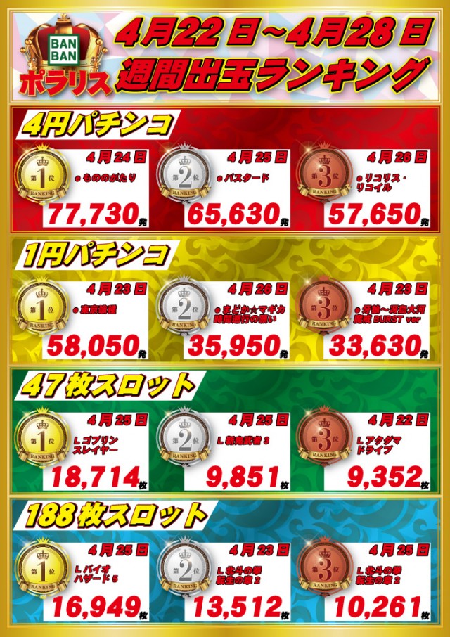 バンバンポラリスの最新情報画像