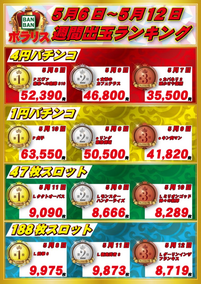 バンバンポラリスの最新情報画像