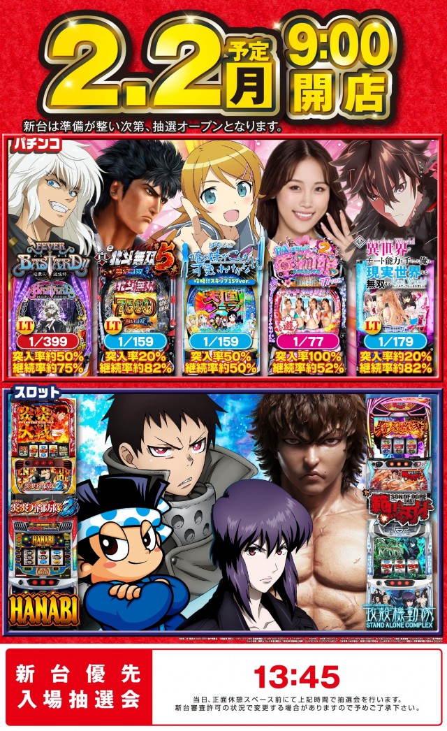 ターキーの最新情報画像