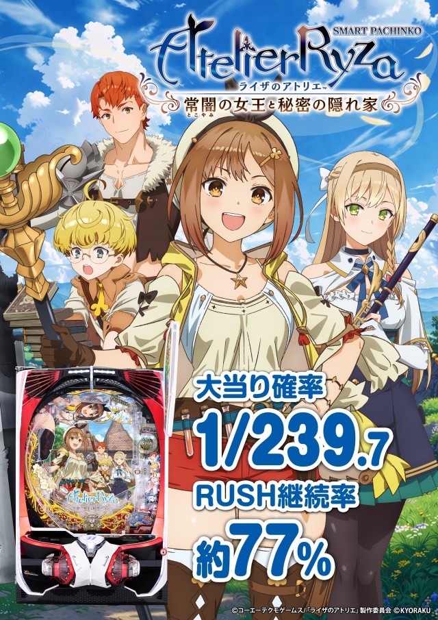 ターキーの最新情報画像