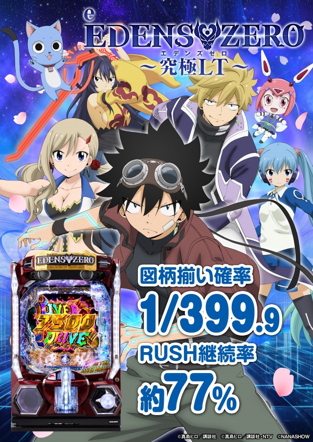 ターキーの最新情報画像