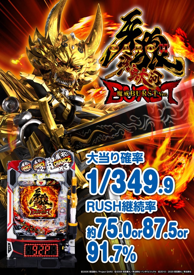 ターキーの最新情報画像