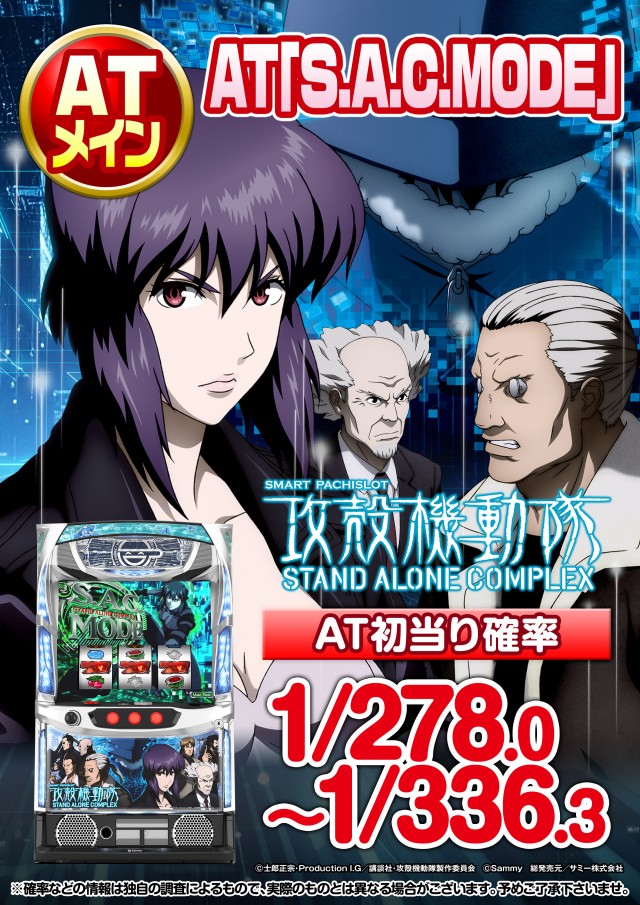 ターキーの最新情報画像