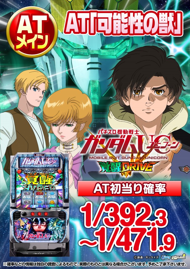 ターキーの最新情報画像