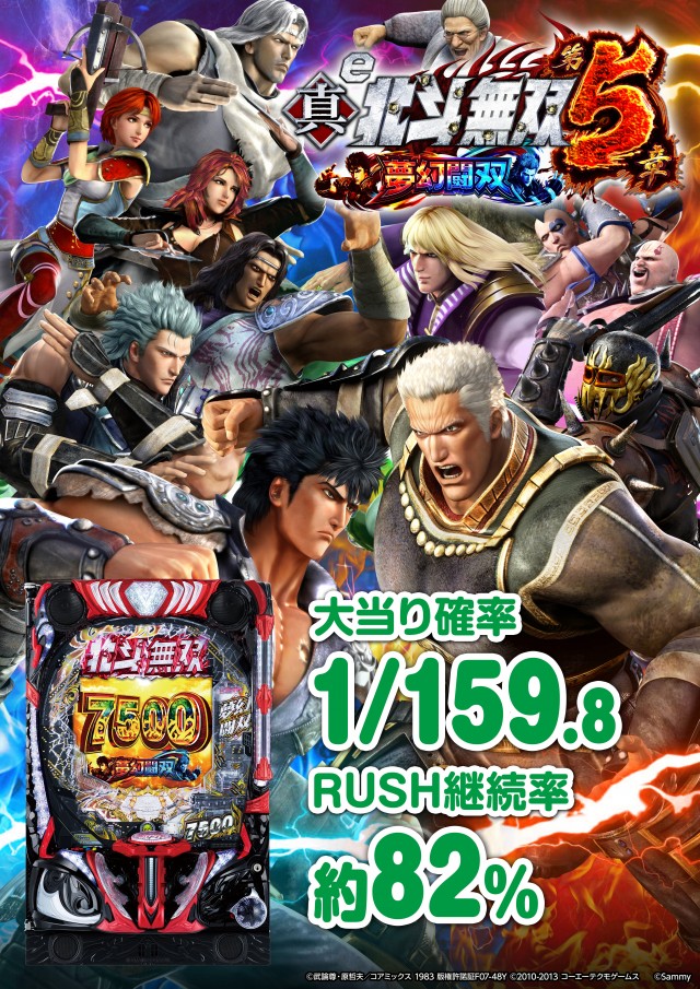 ターキーの最新情報画像