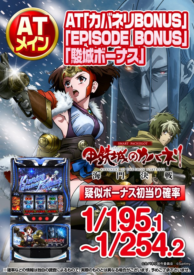 ターキーの最新情報画像