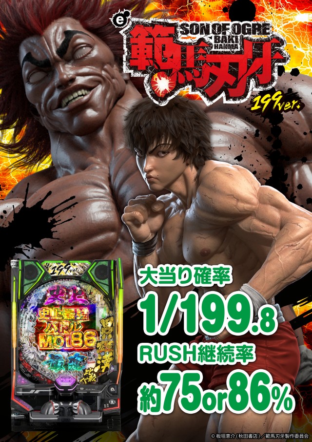 ターキーの最新情報画像