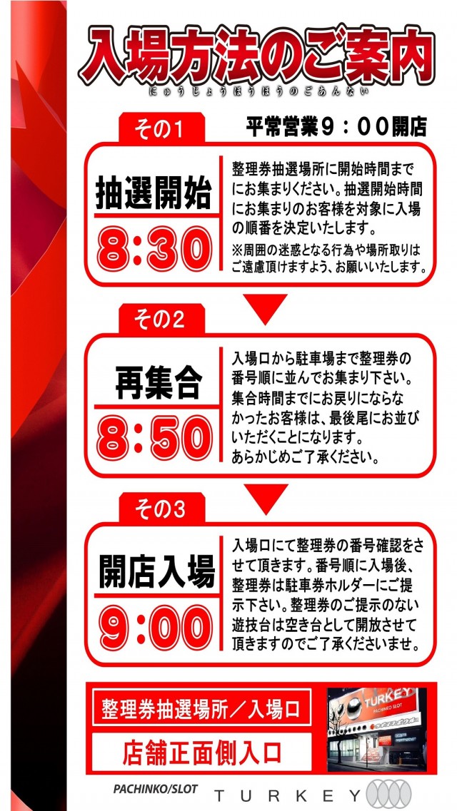 ターキーの最新情報画像