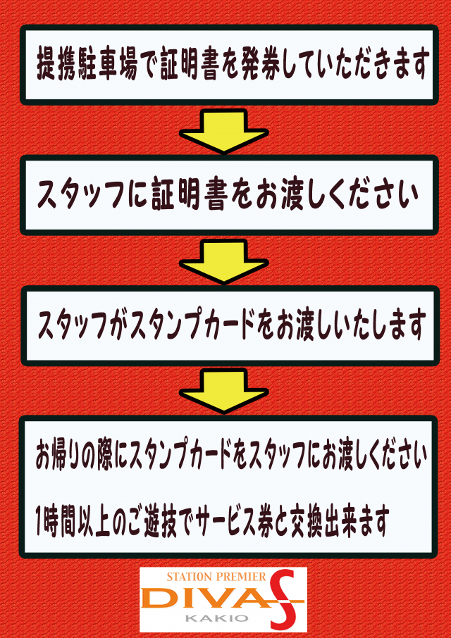 ディーバス柿生の最新情報画像