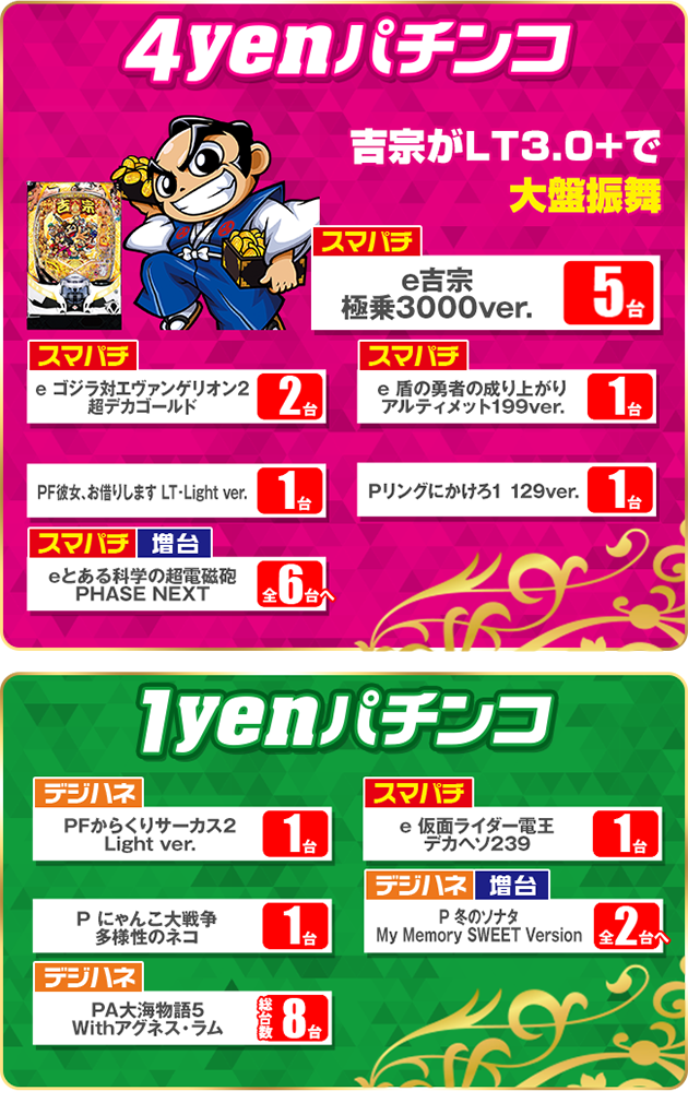 PIA横須賀中央の最新情報画像