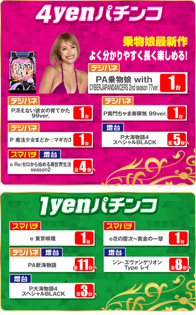 PIA横須賀中央の最新情報画像