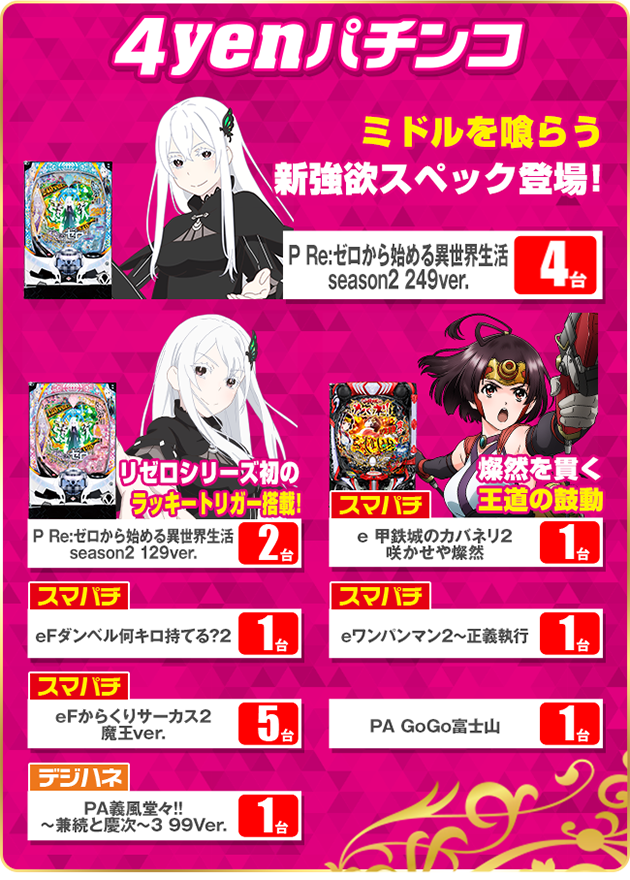 PIA横須賀中央の最新情報画像