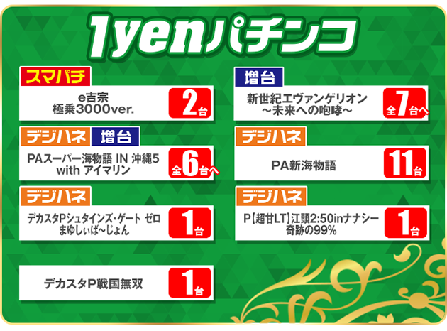 PIA横須賀中央の最新情報画像